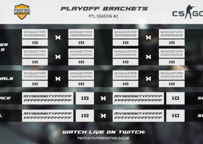 bracketgrafik_cs