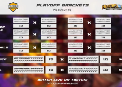 bracketgrafik_hs