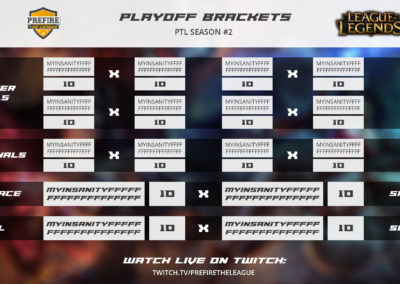 bracketgrafik_lol