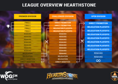 overview_league_hs